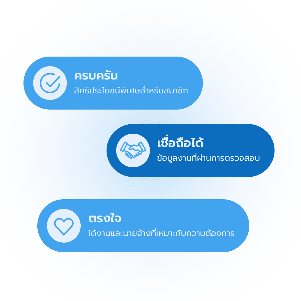 Employee Selling Point